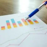 Predictive Lead Scoring: Why, How, Where