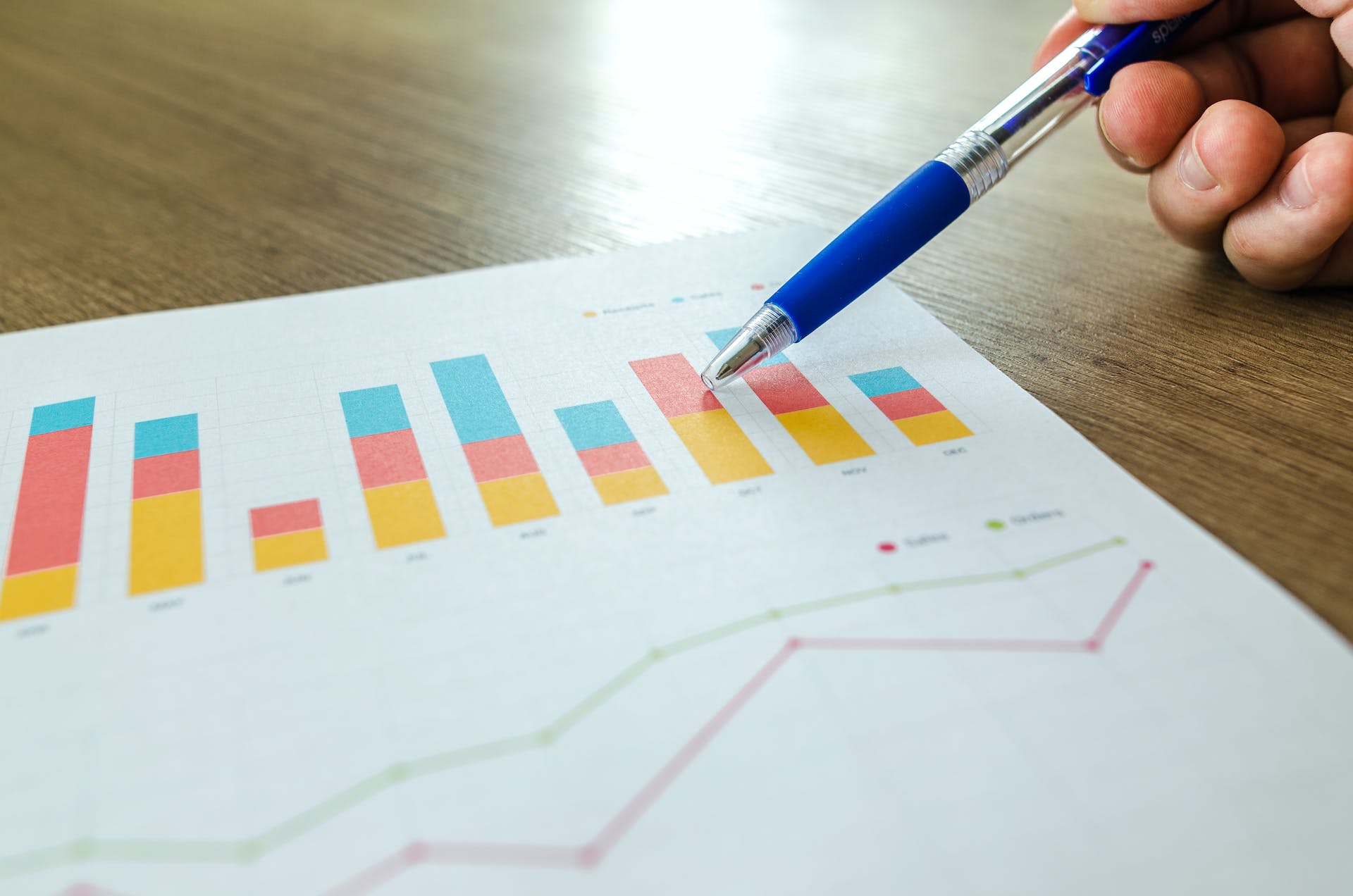 Read more about the article Predictive Lead Scoring: Why, How, Where